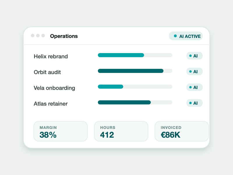 Operations dashboard showing project status with AI indicators and margin tiles