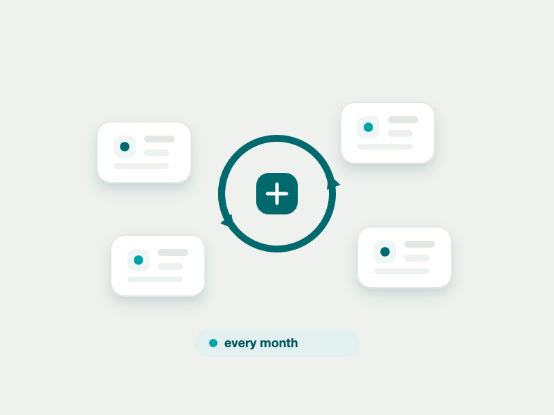 Feature tiles orbiting a build core — new functionality every month