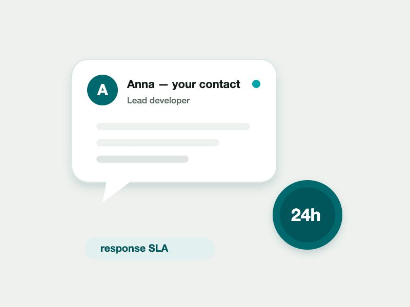 Named-contact chat bubble with 24-hour clock — response SLA